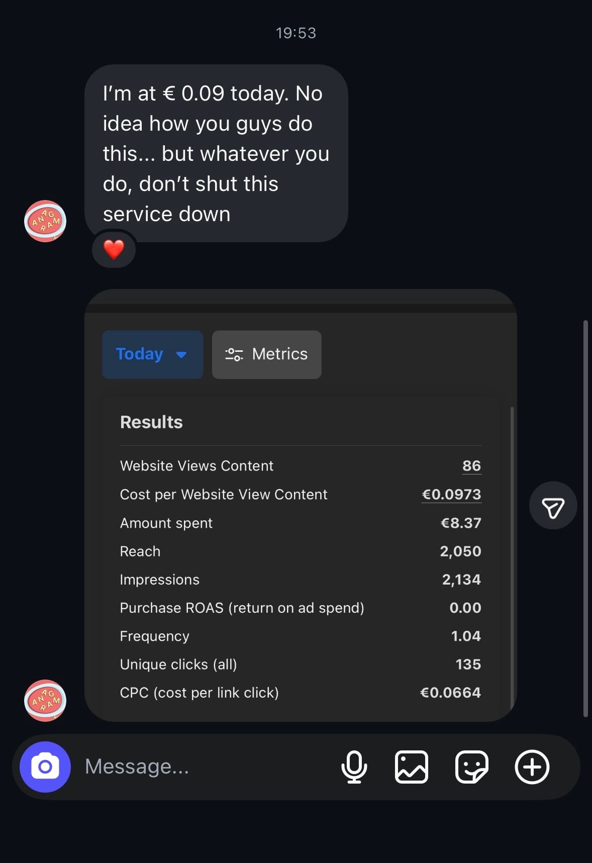 €0.09 CPA results